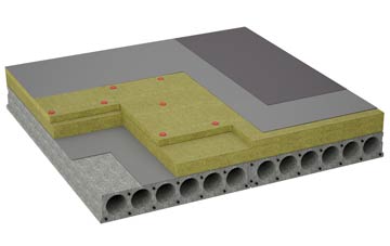 considerations of Moorend flat roofing insulation